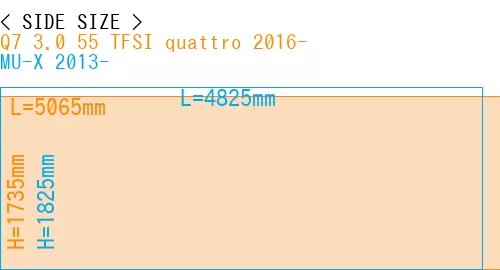 #Q7 3.0 55 TFSI quattro 2016- + MU-X 2013-